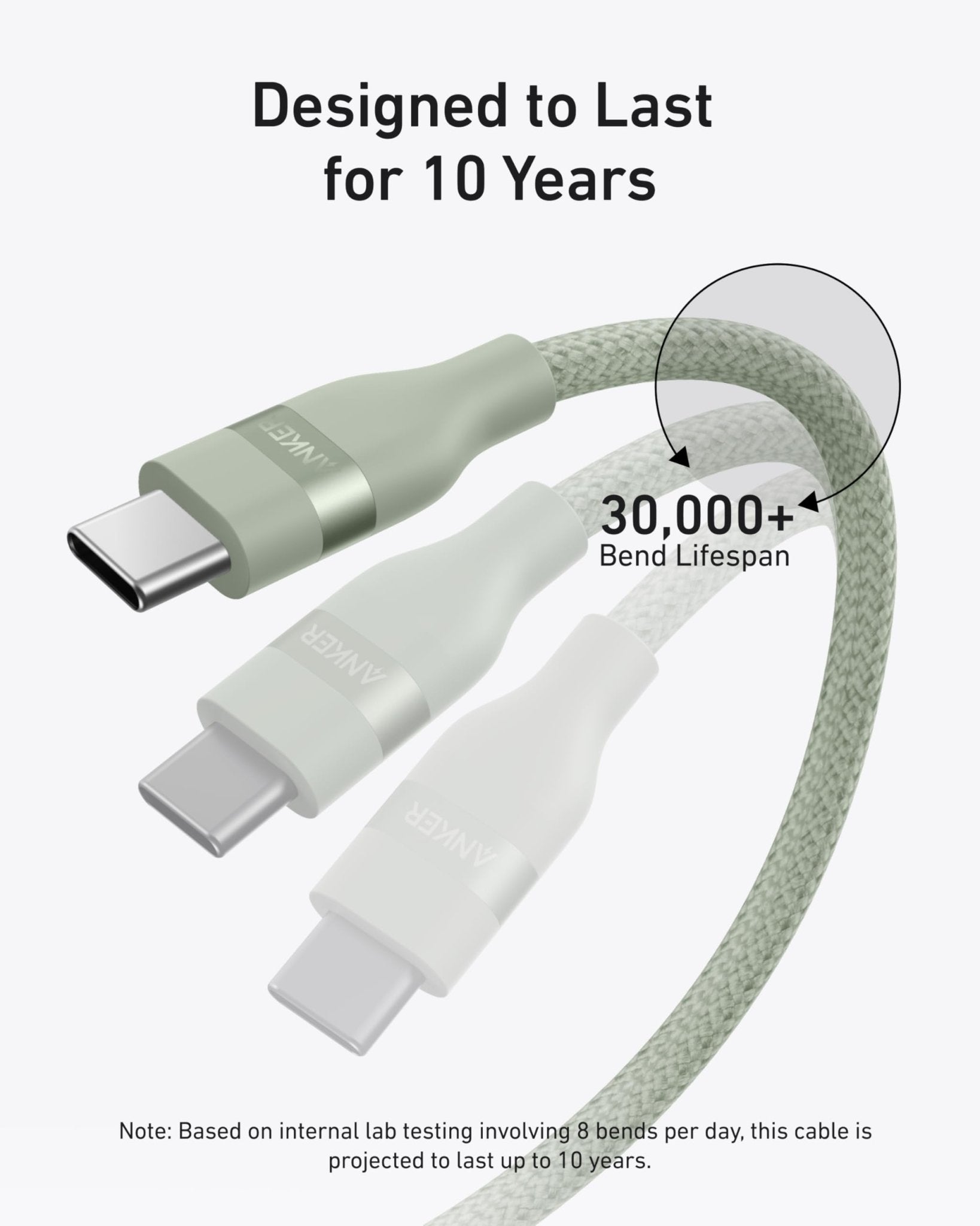 Anker USB-C to USB-C Cable (3 ft / 6 ft, 240W, Upcycled-Braided) - BACKUPMYFILESNOW.COM®