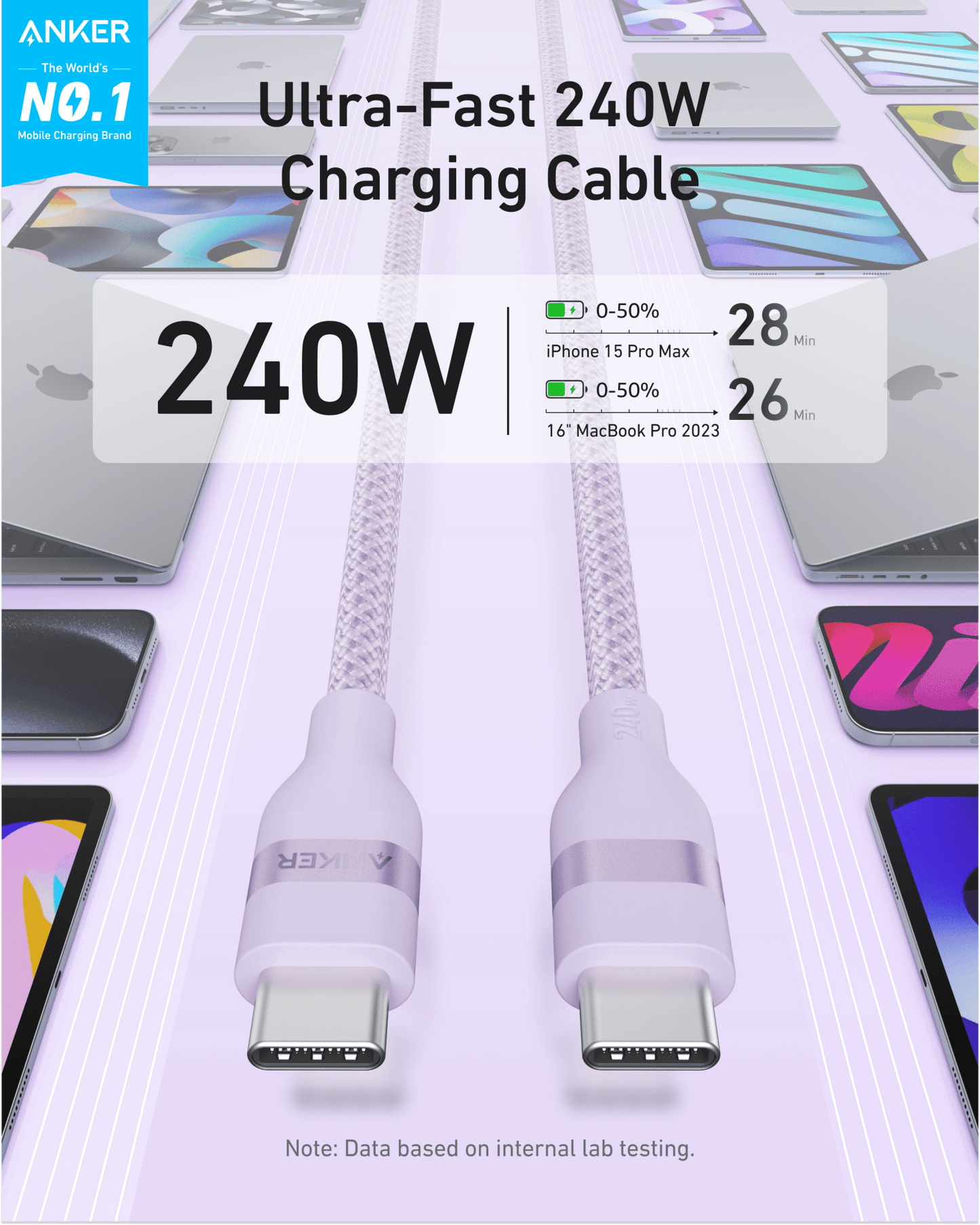 Anker USB-C to USB-C Cable (3 ft / 6 ft, 240W, Upcycled-Braided) - BACKUPMYFILESNOW.COM®