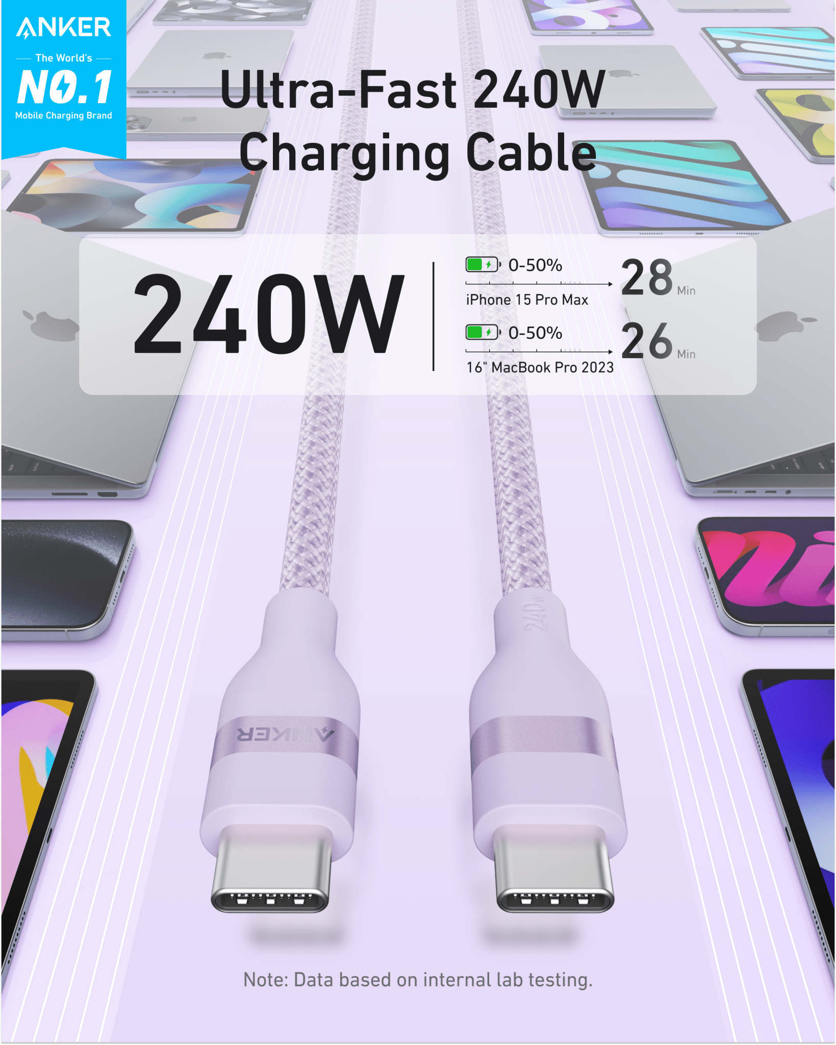 Anker USB-C to USB-C Cable (3 ft / 6 ft, 240W, Upcycled-Braided) - BACKUPMYFILESNOW.COM®