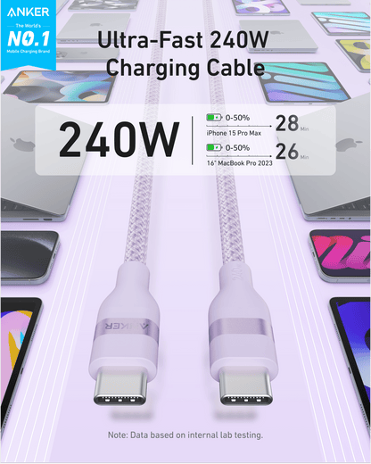 Anker USB-C to USB-C Cable (3 ft / 6 ft, 240W, Upcycled-Braided) - BACKUPMYFILESNOW.COM®