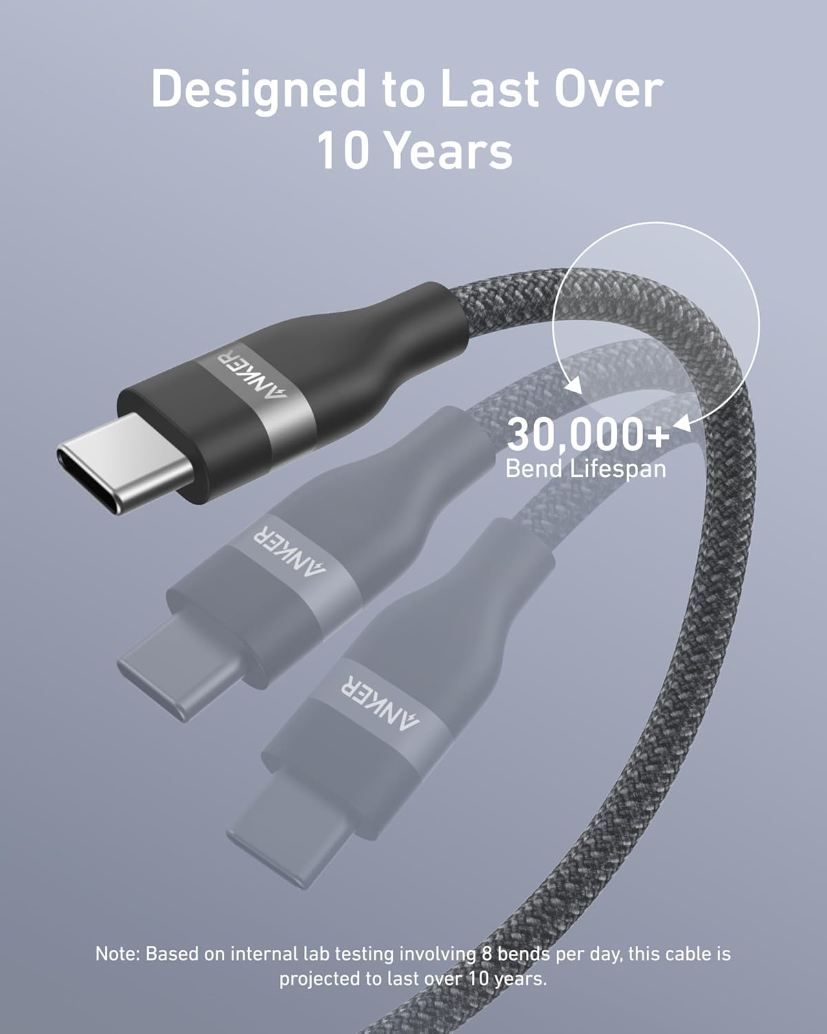 Anker USB-C to USB-C Cable (3 ft / 6 ft, 240W, Upcycled-Braided) - BACKUPMYFILESNOW.COM®