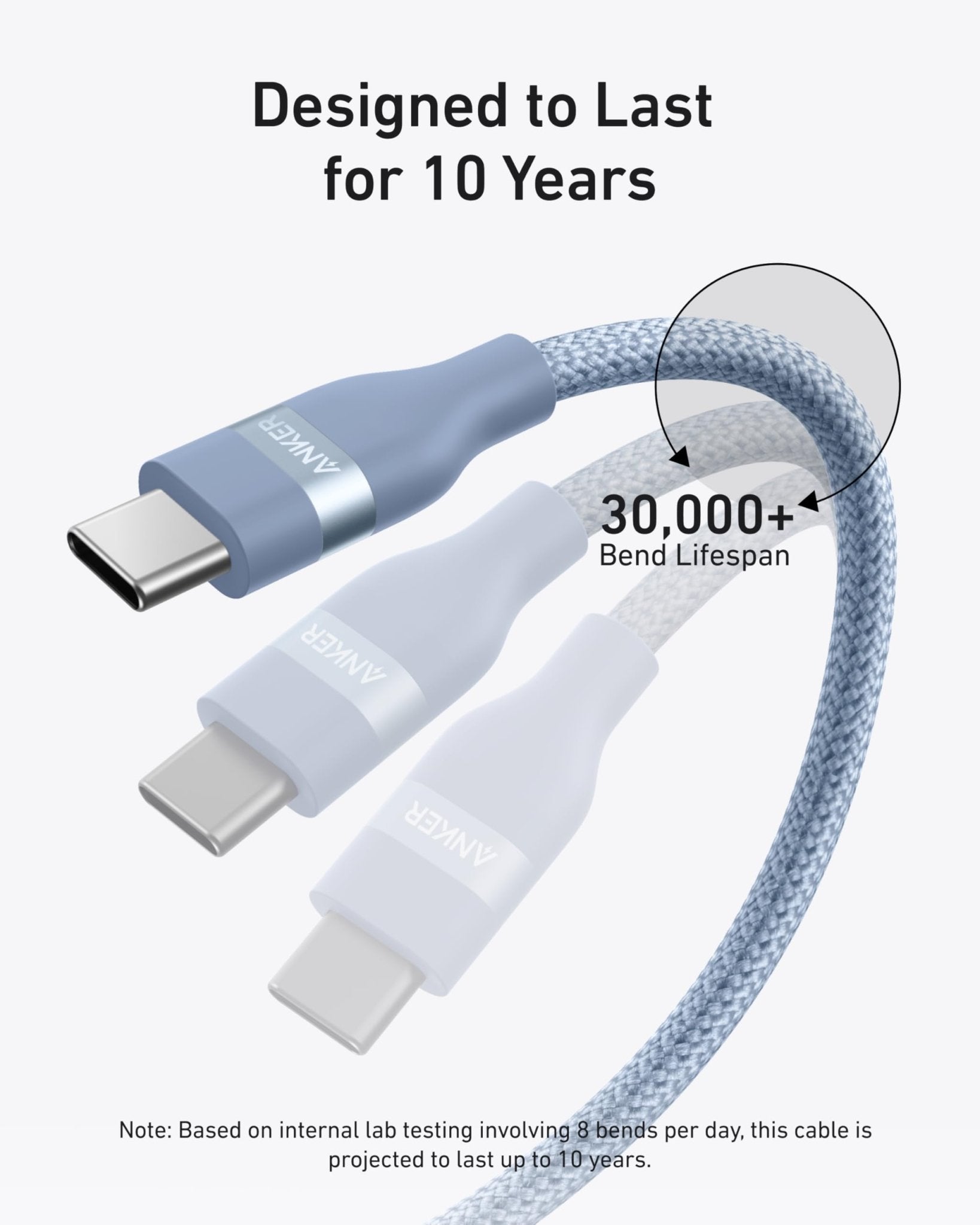 Anker USB-C to USB-C Cable (3 ft / 6 ft, 240W, Upcycled-Braided) - BACKUPMYFILESNOW.COM®