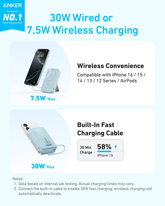 Anker Zolo Magnetic Power Bank (10K, 30W, Built-in USB-C Cable) - BACKUPMYFILESNOW.COM®