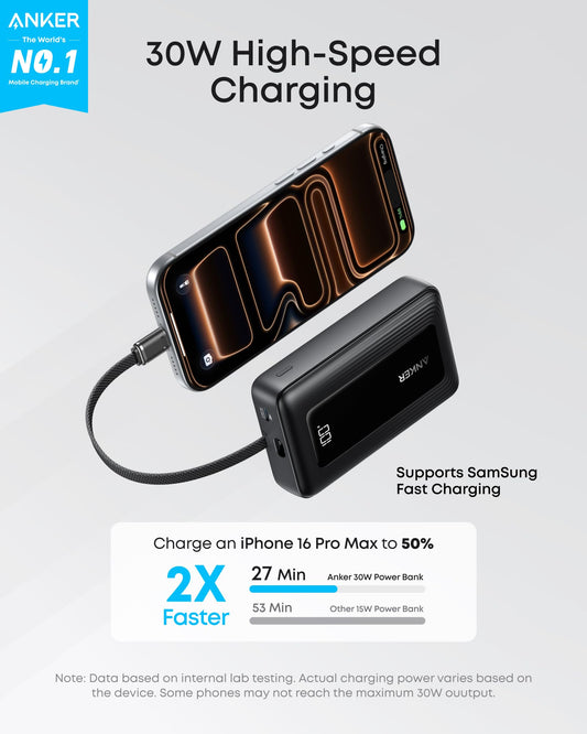 Anker Zolo Power Bank (10K, 30W) with a 5.4-inch (13.7 cm) built-in USB-C cable. - BACKUPMYFILESNOW.COM®