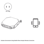 AS62 Portable NAS Printer Server Phone Backup Tool Wireless TF Memory Card Reader TF Card LAN Sharer US Plug - BACKUPMYFILESNOW.COM®