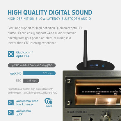 Auris Inc bluMe HD Bluetooth 5.0 music receiver with audiophile DAC and aptX HD in black, connected to audio devices for high-quality sound.