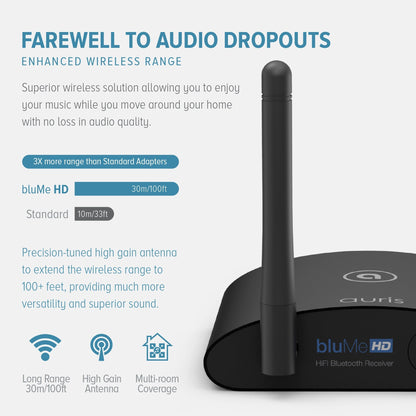 Auris bluMe HD Bluetooth 5.0 music receiver with audiophile DAC and aptX HD, shown in black on a plain background.