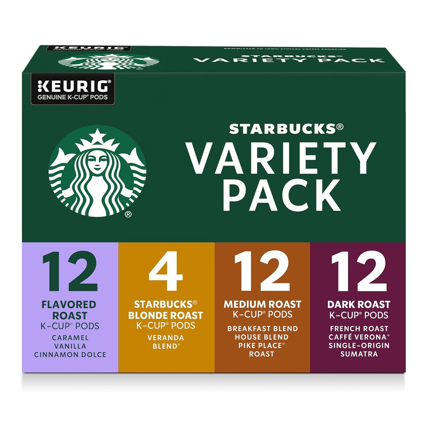 Assorted Starbucks Blonde, Medium, Dark Roast, and Flavored K-Cup Coffee Pods in a variety pack for Keurig brewers.