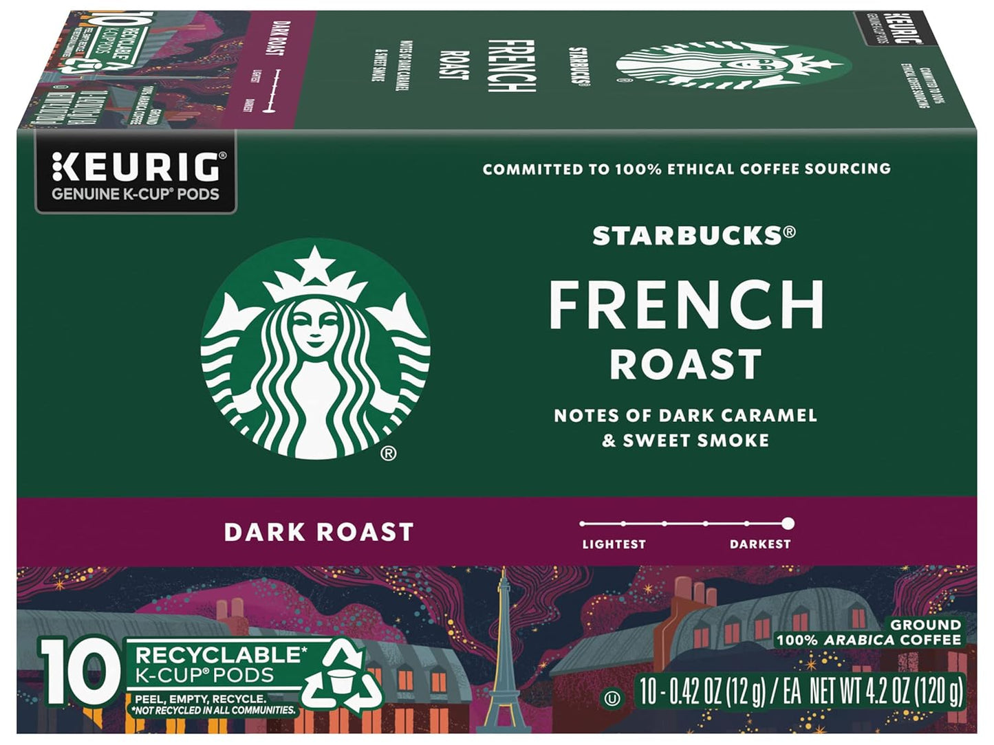 BackupMyFilesNow.com® Starbucks Italian Roast Coffee K-Cup Pods, dark roast, 100% Arabica, Keurig compatible, 24 pods in pack.