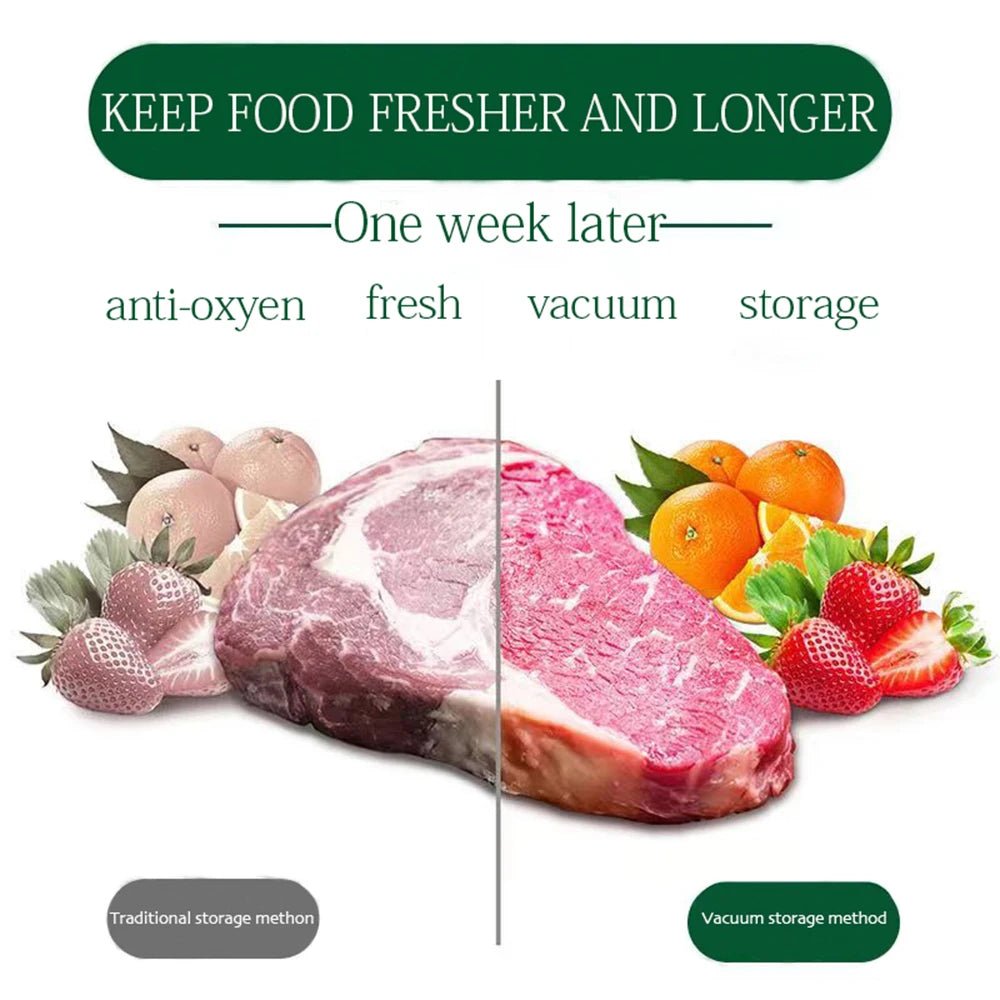 Reusable BPA-free food vacuum sealer bags from BACKUPMYFILESNOW.COM®, 500cm roll, ideal for storage, meal prep, and sous vide cooking.