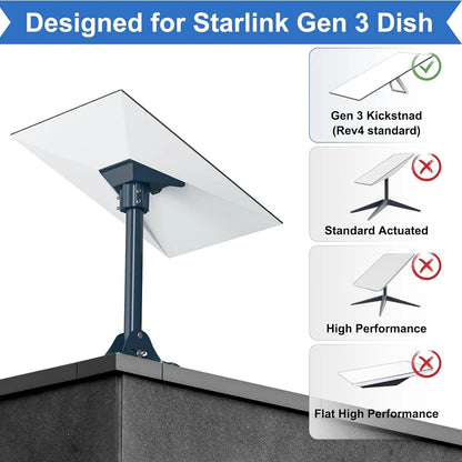 Starlink Gen 3 & 4 mount adapter on 15.7-inch pole with adjustable roof mount base for standard Starlink dishes.