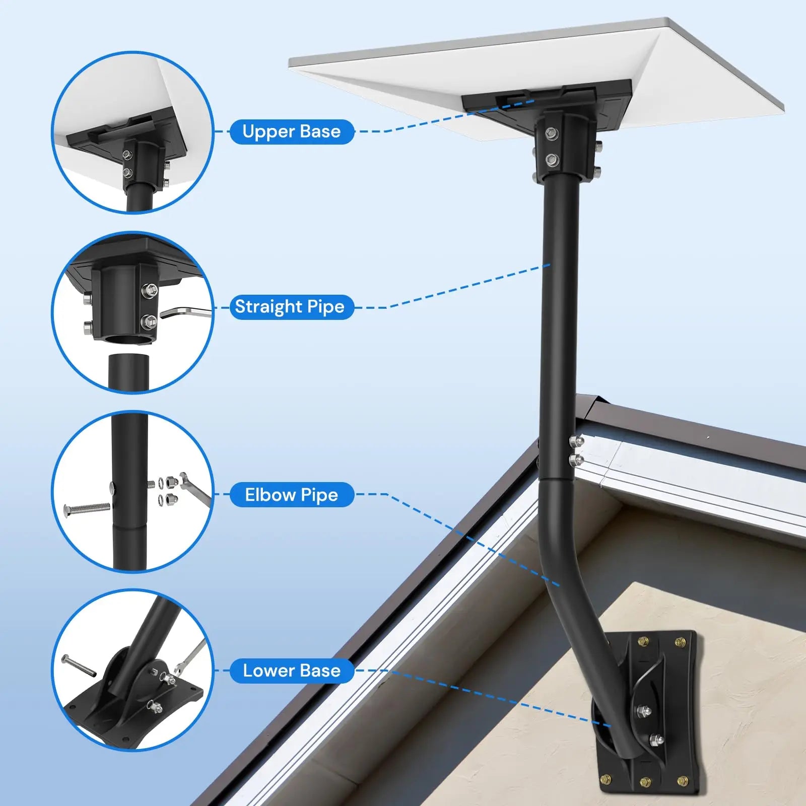 Starlink Gen 3 wall mount kit with pipe adapter and install bracket for roof or exterior wall installation, by BACKUPMYFILESNOW.COM®.
