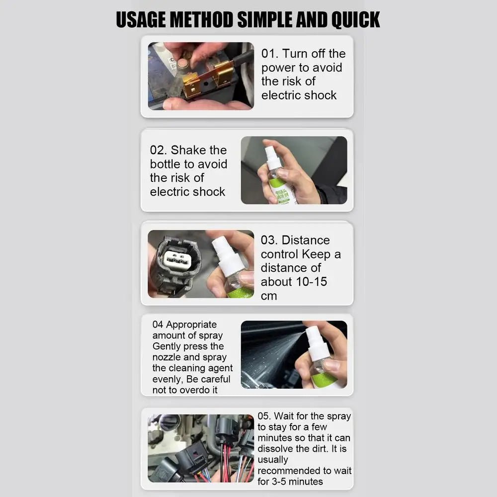 BackupMyFilesNow® 100ml electric parts cleaner aerosol for sensitive electronics and portable equipment degreasing.