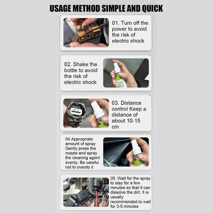 BackupMyFilesNow® 100ml electric parts cleaner aerosol for sensitive electronics and portable equipment degreasing.