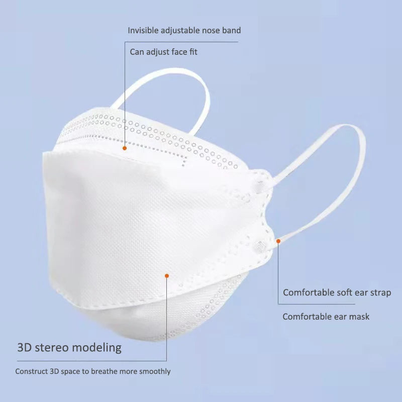 Gray adult fish-shaped KN95 FFP2 face mask with 4 layers, breathable respirator and mouth cover, approved FFP2 mask by BACKUPMYFILESNOW.COM®.