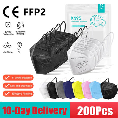 Black KN95 FFP2 respirator masks for adults, 5-layer, reusable face masks with CE approval by BackupMyFilesNow.com