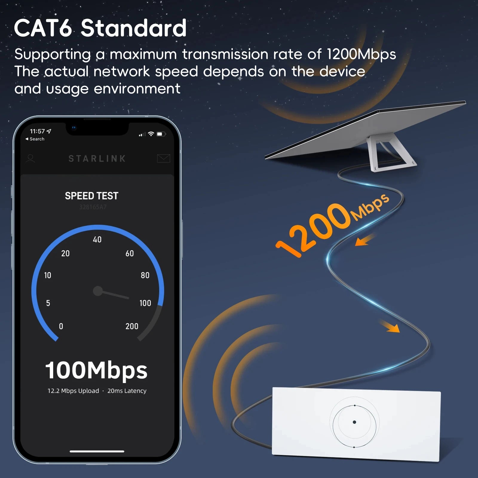 Starlink V3/Gen3 router with 10ft waterproof Gigabit Ethernet cable extension for outdoor satellite connection by BACKUPMYFILESNOW.COM®