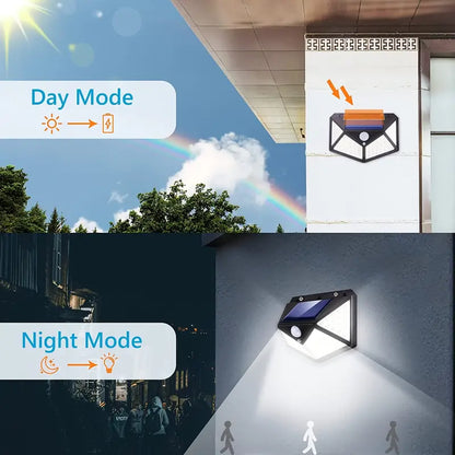 100 LED solar motion sensor security light by BackupMyFilesNow.com, showing LED array and motion sensor on outdoor security fixture