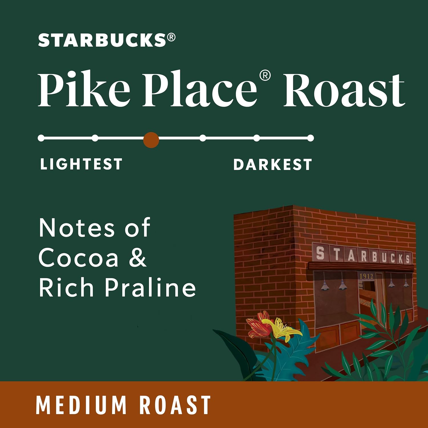 Starbucks Pike Place Roast whole coffee beans in a 28 oz bag for medium roast hot or iced coffee, by BACKUPMYFILESNOW.COM®.