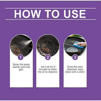 Heavy-duty barbecue grill cleaner spray by BACKUPMYFILESNOW.COM® for removing grease, stains from BBQ grates, pans, and ovens.