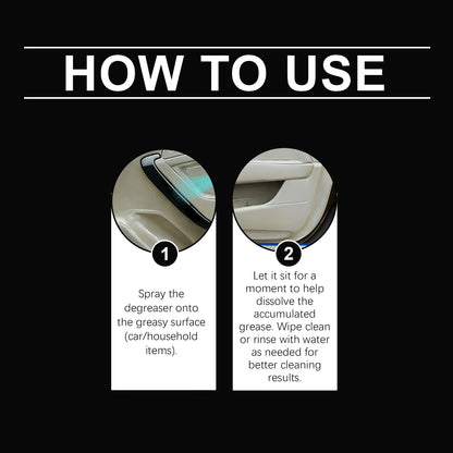 BackupMyFilesNow® 120ml multi-purpose degreaser box with 10 bottles, powerful oil removal, grease elimination, and dirt cleansing.