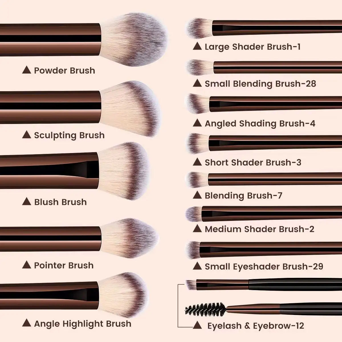 13-piece Makeup Brush Set including foundation, concealer, eyeshadow, blush, and kabuki brushes for face and cosmetic application