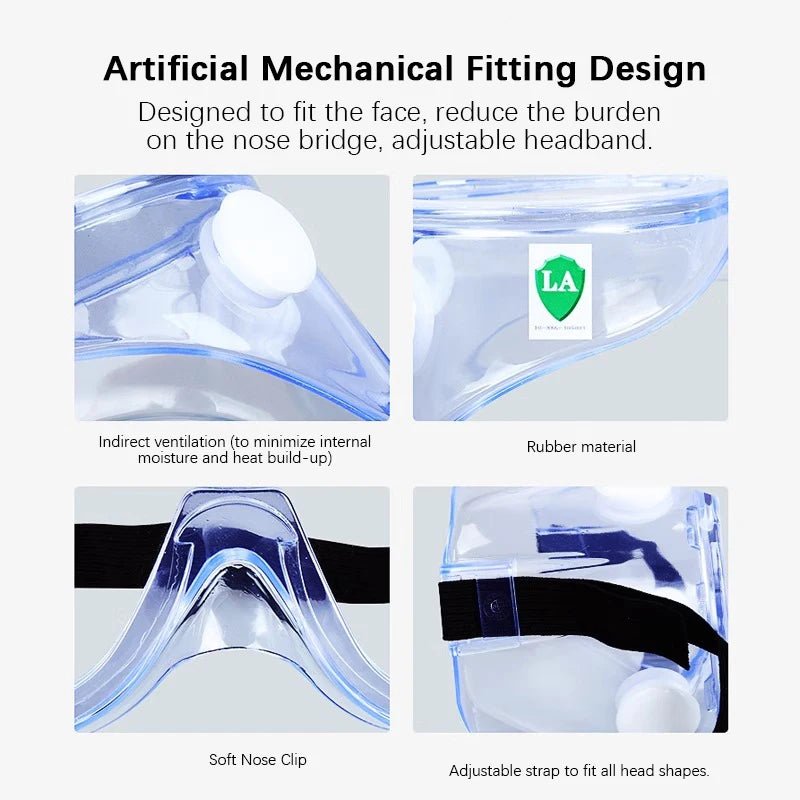 3M 1621 safety goggles with clear lenses, anti-splash dust-proof design, industrial work and lab eye protection from BACKUPMYFILESNOW.COM®