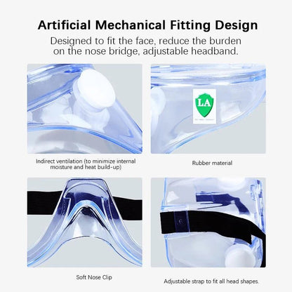 3M 1621 safety goggles with clear lenses, anti-splash dust-proof design, industrial work and lab eye protection from BACKUPMYFILESNOW.COM®