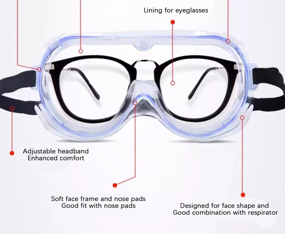 3M 1621 safety goggles with clear lenses, anti-splash, dust-proof eye protection for industrial or lab work.