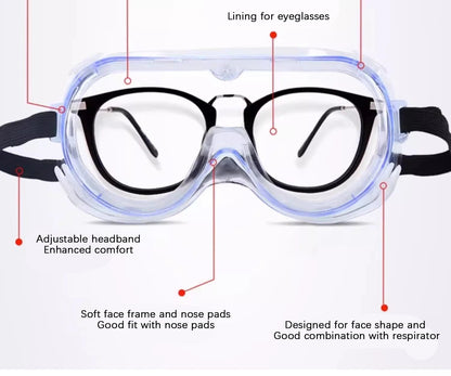 3M 1621 safety goggles with clear lenses, anti-splash, dust-proof eye protection for industrial or lab work.