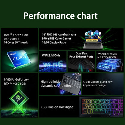 Crelander 16-inch gaming laptop with Intel Core i9, 2.5K IPS display, RTX 4080, 64GB RAM, and 4TB SSD.