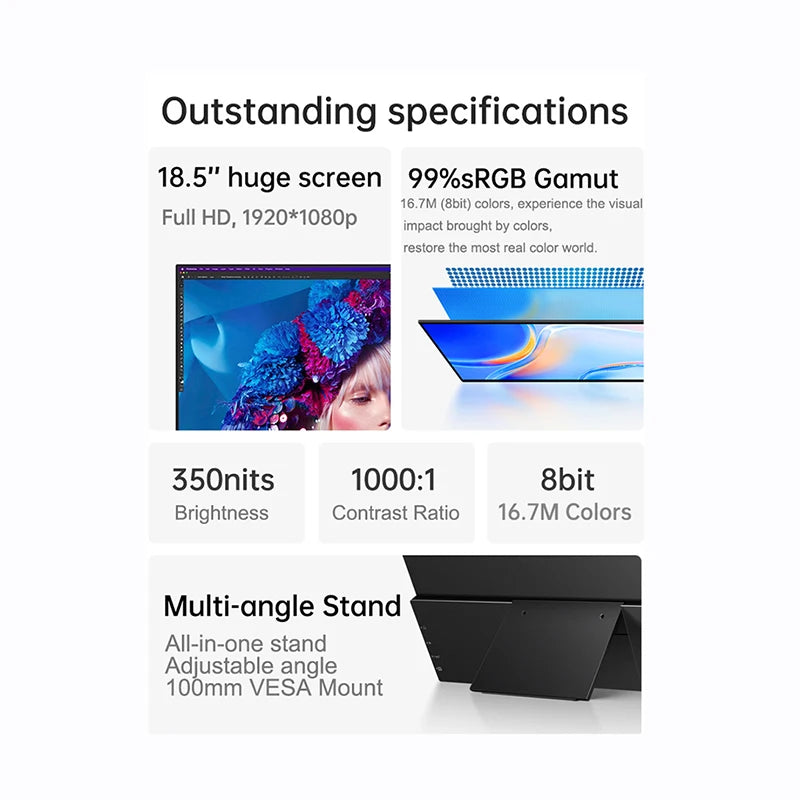 18.5-inch portable gaming monitor with 60Hz IPS display, FHD resolution, glass cover, two speakers, aluminum frame, and touchscreen.