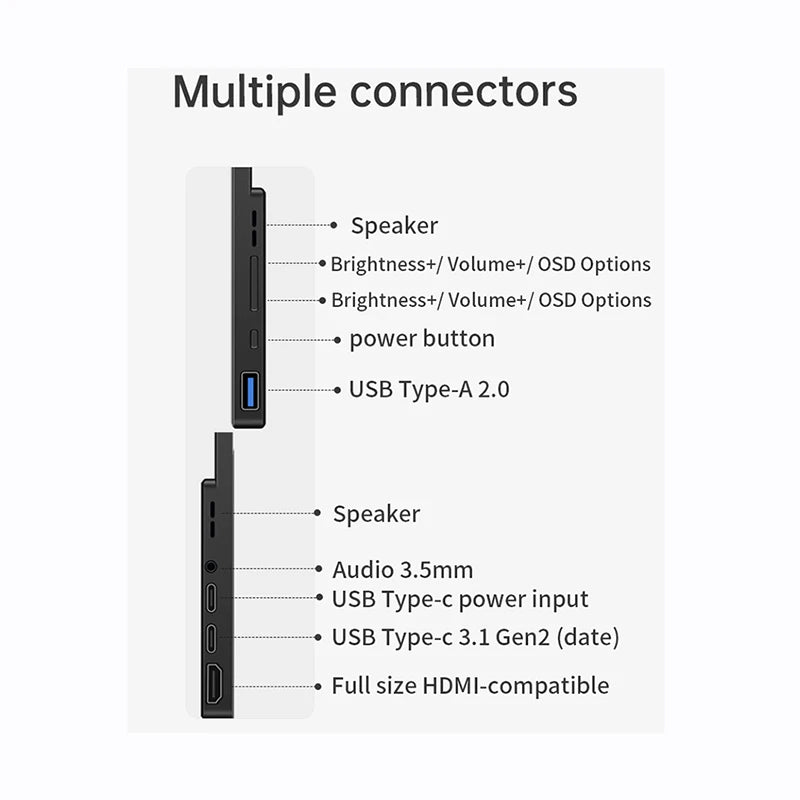 18.5-inch portable gaming monitor with IPS display, touchscreen, two speakers, aluminum frame, and stand, full HD 1920x1080 resolution.