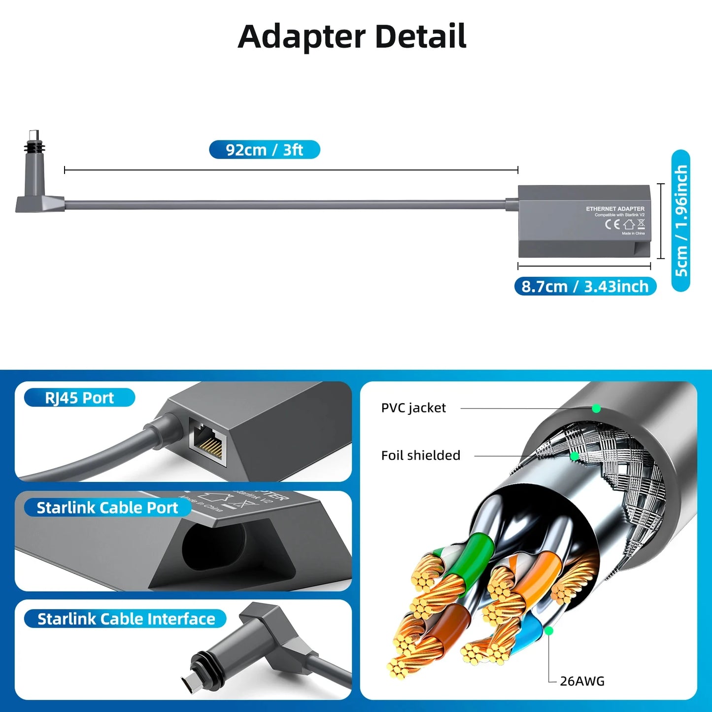 Starlink Gen2 Ethernet Adapter V2 connected to dish antenna, satellite network powerline kit by BACKUPMYFILESNOW.COM®.