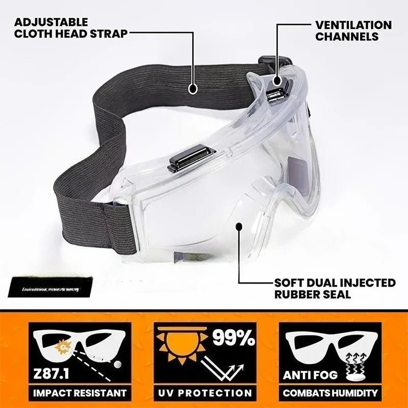 Clear anti-fog safety goggles with elastic strap by BACKUPMYFILESNOW.COM®, designed for lab work, painting, cleaning, and gardening.