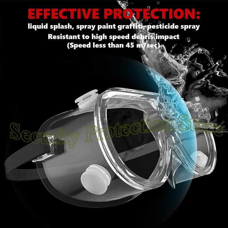 Clear anti-fog safety goggles with elastic strap, protective eye wear for lab work, painting, cleaning, and gardening by BACKUPMYFILESNOW.COM®
