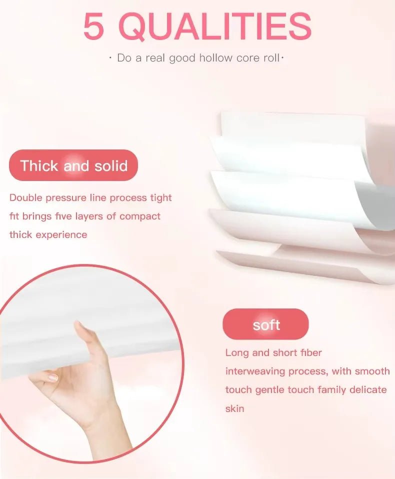 Six rolls of BACKUPMYFILESNOW® household paper towels and five-layer thickened core toilet paper on a white background.