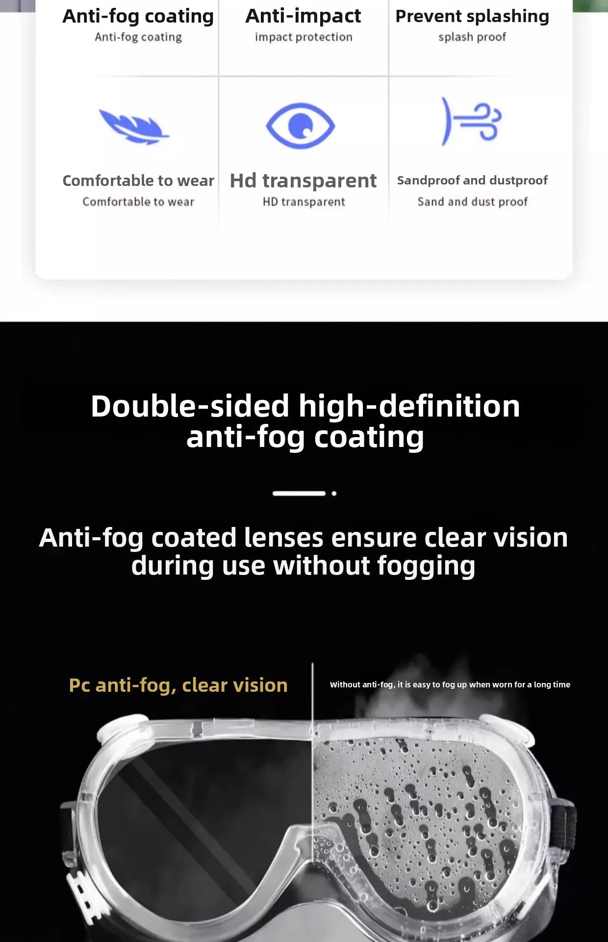 BackupMyFilesNow waterproof safety goggles with anti-fog, dust-proof, windproof protective glasses for work and water park activities.