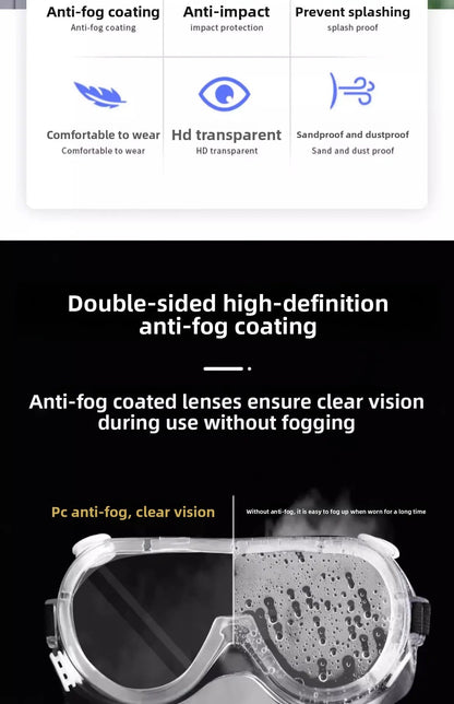 BackupMyFilesNow waterproof safety goggles with anti-fog, dust-proof, windproof protective glasses for work and water park activities.