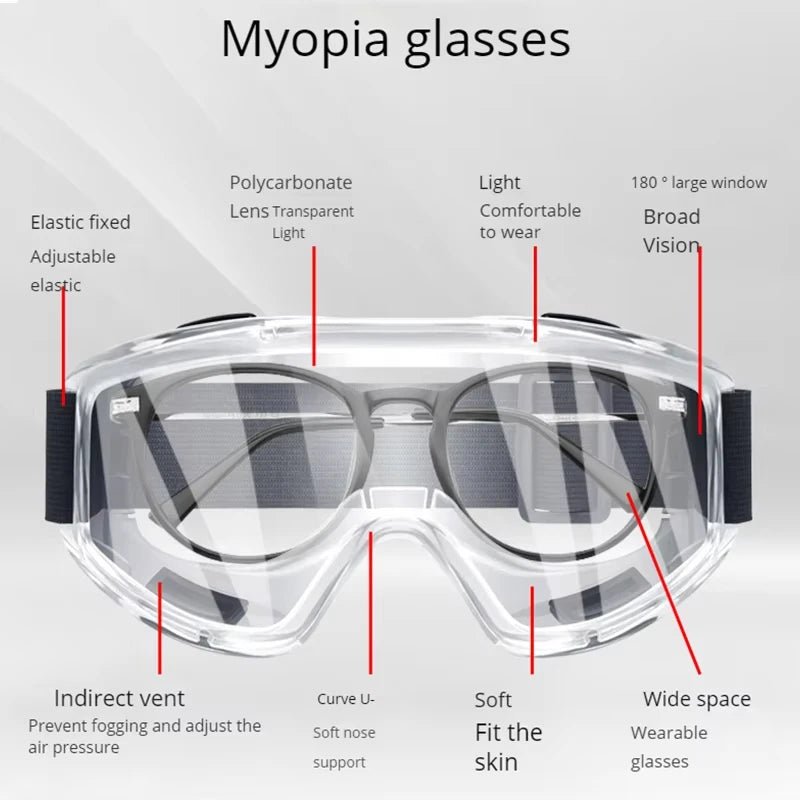 Clear anti-fog safety glasses by BACKUPMYFILESNOW for work, riding, skiing, and sports, with adjustable fit and UV protection.