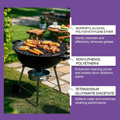 Heavy-duty BBQ grill cleaner and degreaser spray from BACKUPMYFILESNOW.COM® for barbecues, ovens, and kitchen surfaces.