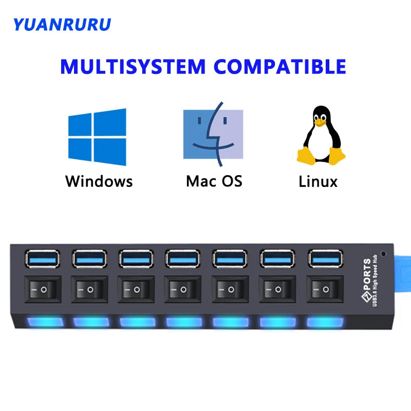 BackupMyFilesNow 3.0 USB hub with 7 ports, multi-USB splitter and power adapter for PC accessories and expanders.