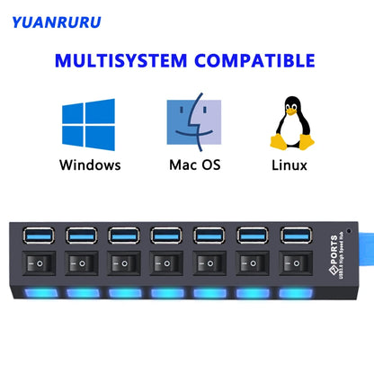 BackupMyFilesNow 3.0 USB hub with 7 ports, multi-USB splitter and power adapter for PC accessories and expanders.
