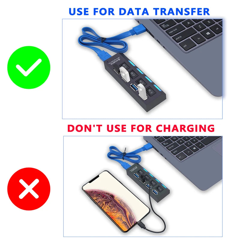 BackupMyFilesNow 7-port USB 3.0 hub with power adapter, multi USB splitter, and switch for PC accessories and data transfer.