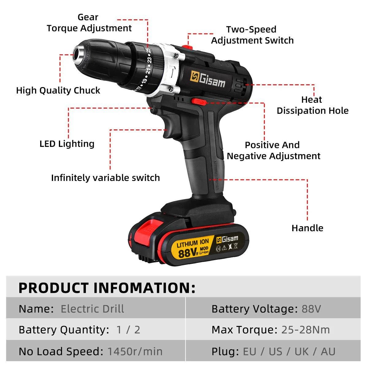 21V cordless impact drill and screwdriver set by BackupMyFilesNow.com, showing mini wireless power tools with lithium-ion batteries.