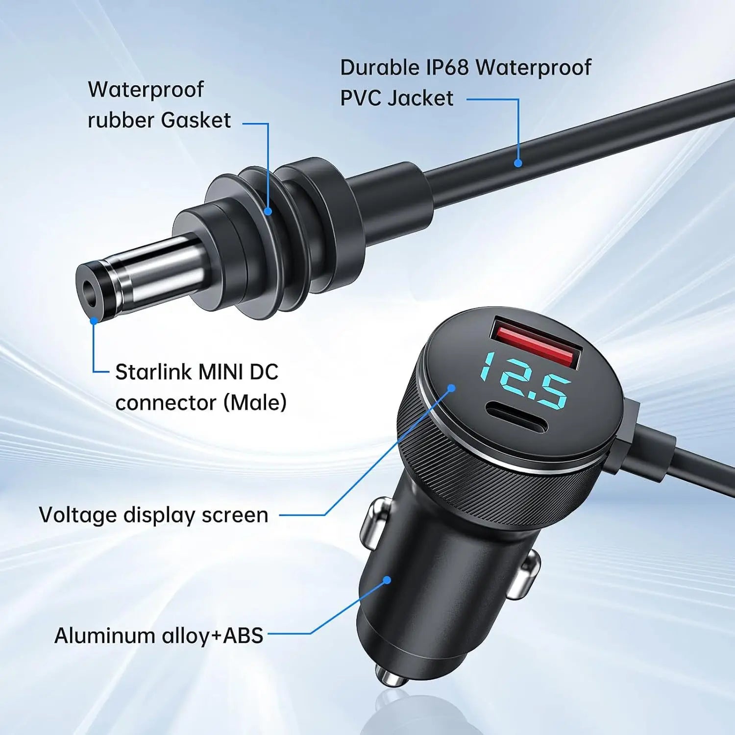 Waterproof Starlink Mini Power Adapter by BACKUPMYFILESNOW.COM® showing digital voltmeter and Type C charging port.