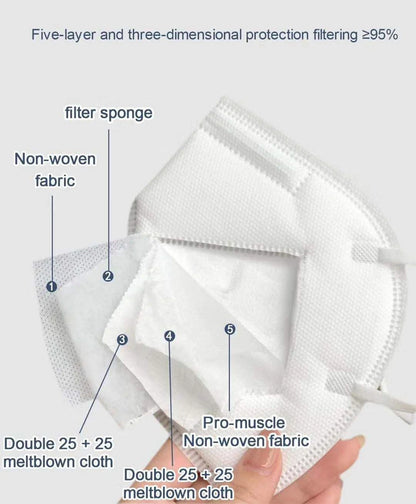Black KN95 FFP2 face masks, 10-200 pack, CE certified, five-layer non-woven adult masks, reusable and suitable for protection.