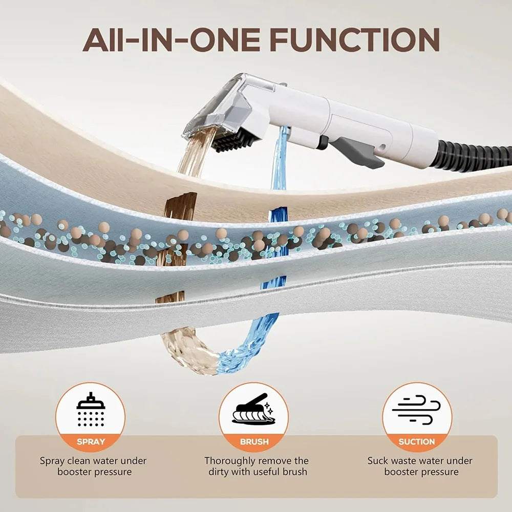 BackupMyFilesNow 2026 professional small wet and dry vacuum cleaner for sofa, carpet, upholstery, and fabric spill cleaning.