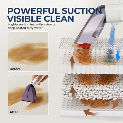 BACKUPMYFILESNOW® 650W portable carpet cleaner with 12KPa suction, white fabric spot cleaner with 3M cord for home use