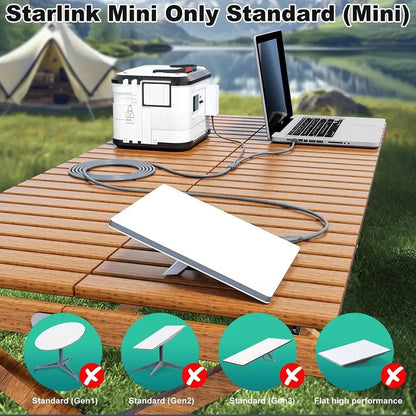Starlink Mini 2 1m/3m power and Ethernet cable by BACKUPMYFILESNOW® with DC, USB-C, and RJ45 connectors for stable wired internet.